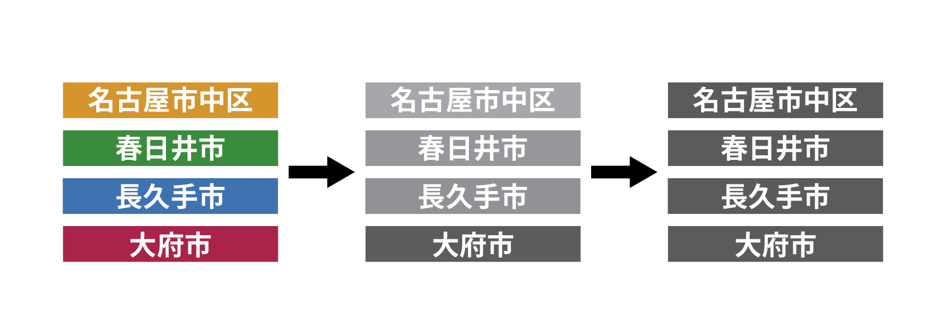 新聞デザインの基本 モノクロ画像を目立たせる方法とは Edimag