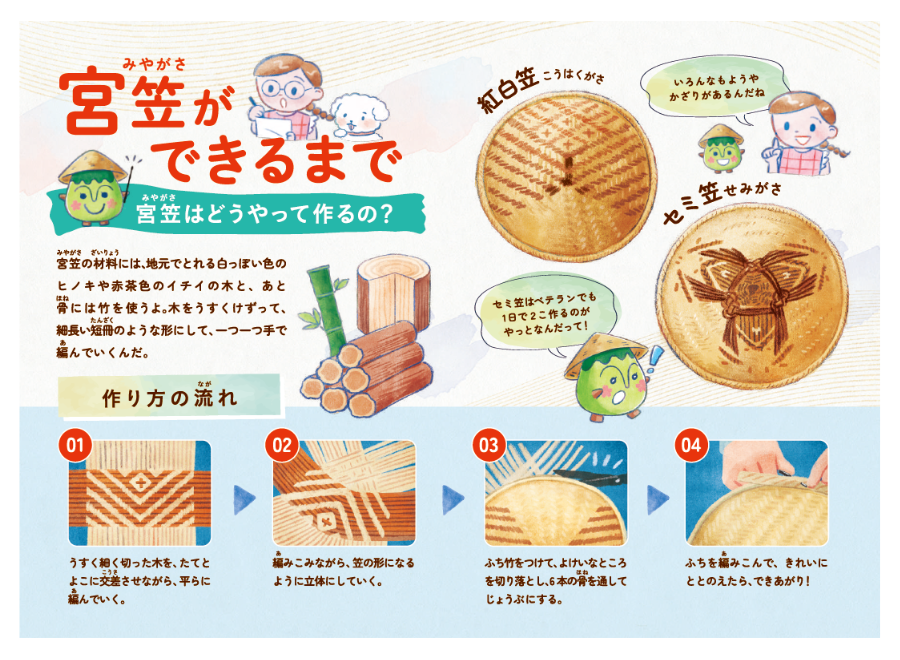 宮笠を子どもに伝える絵本
by宮笠保存会